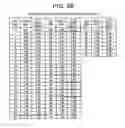 Fig. 64 - IR CUT FILTER AND IMAGE CAPTURING DEVICE INCLUDING SAME