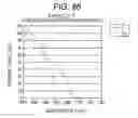 Fig. 82 - IR CUT FILTER AND IMAGE CAPTURING DEVICE INCLUDING SAME