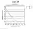 Fig. 86 - IR CUT FILTER AND IMAGE CAPTURING DEVICE INCLUDING SAME