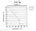 Fig. 90 - IR CUT FILTER AND IMAGE CAPTURING DEVICE INCLUDING SAME
