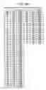 Fig. 92 - IR CUT FILTER AND IMAGE CAPTURING DEVICE INCLUDING SAME