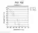 Fig. 98 - IR CUT FILTER AND IMAGE CAPTURING DEVICE INCLUDING SAME