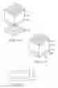 Fig. 07 - Illumination device having viscoelastic lightguide