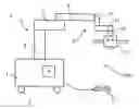 Fig. 01 - Surgical microscopy system and method for operating the same