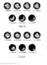 Fig. 09 - Optical device provided to an eye glass or a helmet having a frontal transmittance and a peripheral transmittance