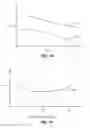 Fig. 03 - Driving thin film switchable optical devices