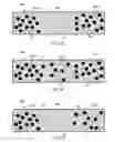 Fig. 08 - Nanocomposite high order nonlinear optical-element