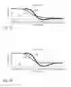 Fig. 09 - Implement guidance