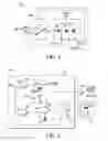 Fig. 02 - Systems and methods for a low dropout voltage regulator