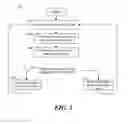 Fig. 06 - System and method for a linear voltage regulator
