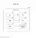 Fig. 06 - Distribution device, distribution system, and distribution method