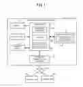 Fig. 02 - APPARATUS MANAGEMENT DEVICE, CLOCK SPEED CONTROL METHOD, AND PROGRAM