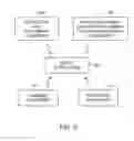 Fig. 06 - Electronic device structures joined using shrinking and expanding attachment structures