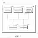 Fig. 02 - METHOD AND APPARATUS FOR PERFORMING POWER MANAGEMENT FUNCTIONS