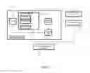 Fig. 04 - Power supply system for an information handling system