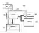 Fig. 01 - Power sequencing for embedded flash memory devices