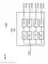 Fig. 13 - Power sequencing for embedded flash memory devices