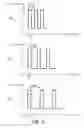 Fig. 07 - Electronic device with power management mechanism and power management method thereof