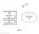 Fig. 02 - Detecting input based on multiple gestures
