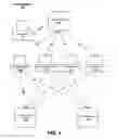 Fig. 02 - PERFORMING MULTIPLE FUNCTIONS BY A MOBILE DEVICE DURING A VIDEO CONFERENCE