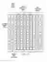 Fig. 08 - CAPACITIVE TOUCH PANEL HAVING IMPROVED RESPONSE CHARACTERISTICS