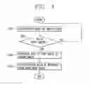 Fig. 05 - Mobile terminal and image converting method thereof
