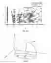 Fig. 22 - Low power scan for device wake up and unlock