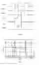Fig. 04 - Shift register unit, display device and driving method