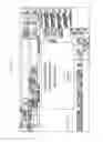 Fig. 04 - Operating device