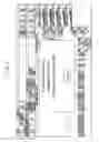 Fig. 06 - Operating device