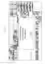 Fig. 08 - Operating device