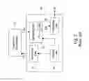 Fig. 03 - HIGH NOISE IMMUNITY SENSING METHODS AND APPARATUS FOR A CAPACITIVE TOUCH DEVICE