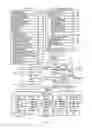 Fig. 02 - Message user interfaces for capture and transmittal of media and location content