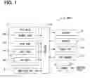 Fig. 02 - Vehicle navigation device