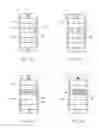 Fig. 06 - Swiping functions for messaging applications