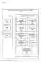 Fig. 02 - Systems and methods for enhanced networking, conversion tracking, and conversion attribution