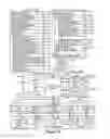 Fig. 02 - Device, method, and graphical user interface for navigating a content hierarchy