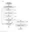Fig. 09 - Information processing apparatus having a photographing-enabled state