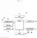 Fig. 02 - Sectional user interface for controlling a mobile terminal
