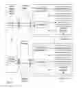 Fig. 04 - SCALABLE HIGH-PERFORMANCE INTERACTIVE REAL-TIME MEDIA ARCHITECTURES FOR VIRTUAL DESKTOP ENVIRONMENTS