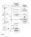 Fig. 07 - SCALABLE HIGH-PERFORMANCE INTERACTIVE REAL-TIME MEDIA ARCHITECTURES FOR VIRTUAL DESKTOP ENVIRONMENTS