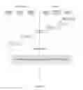Fig. 40 - SCALABLE HIGH-PERFORMANCE INTERACTIVE REAL-TIME MEDIA ARCHITECTURES FOR VIRTUAL DESKTOP ENVIRONMENTS