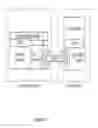 Fig. 41 - SCALABLE HIGH-PERFORMANCE INTERACTIVE REAL-TIME MEDIA ARCHITECTURES FOR VIRTUAL DESKTOP ENVIRONMENTS