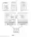Fig. 43 - SCALABLE HIGH-PERFORMANCE INTERACTIVE REAL-TIME MEDIA ARCHITECTURES FOR VIRTUAL DESKTOP ENVIRONMENTS