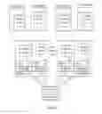 Fig. 44 - SCALABLE HIGH-PERFORMANCE INTERACTIVE REAL-TIME MEDIA ARCHITECTURES FOR VIRTUAL DESKTOP ENVIRONMENTS