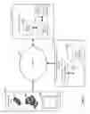 Fig. 02 - Flexible control in resizing of visual displays