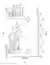 Fig. 07 - Systems and methods for temporal visualization of media asset content
