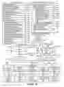Fig. 02 - Device, method, and graphical user interface for displaying widgets