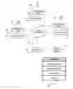 Fig. 01 - Method and system for visualizing and manipulating graphic charts