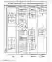 Fig. 03 - Method and system for visualizing and manipulating graphic charts